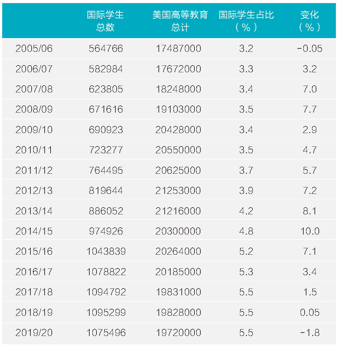 p30-表1.jpg p30-表1.jpg