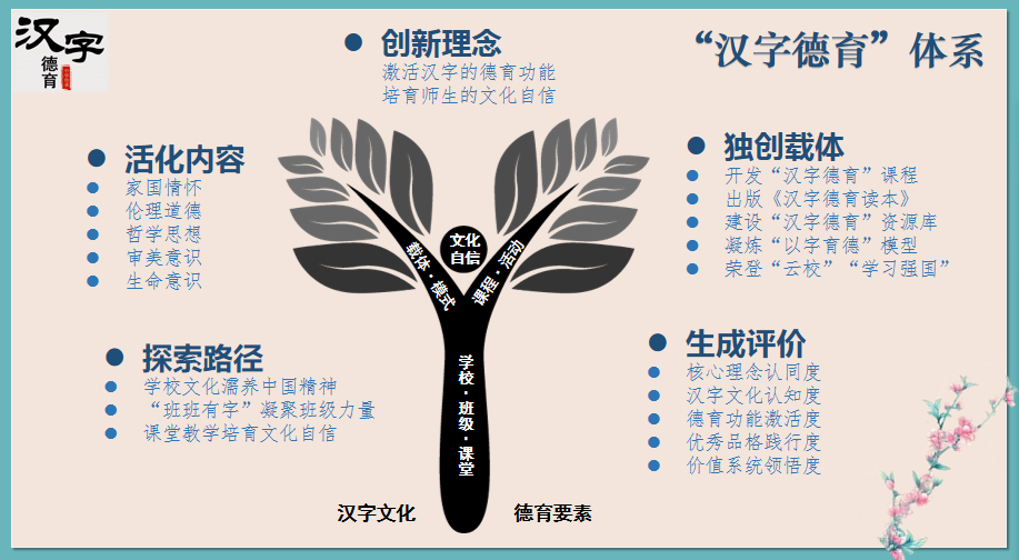 圖片2.png 圖片2.png